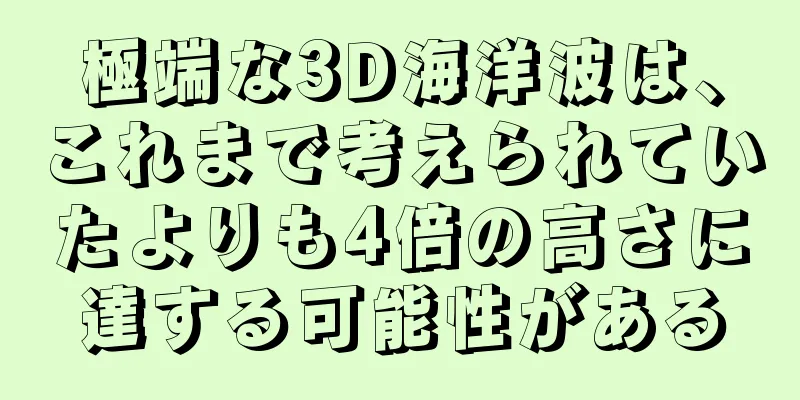 極端な3D海洋波は、これまで考えられていたよりも4倍の高さに達する可能性がある