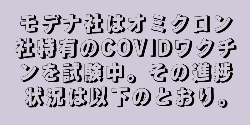 モデナ社はオミクロン社特有のCOVIDワクチンを試験中。その進捗状況は以下のとおり。