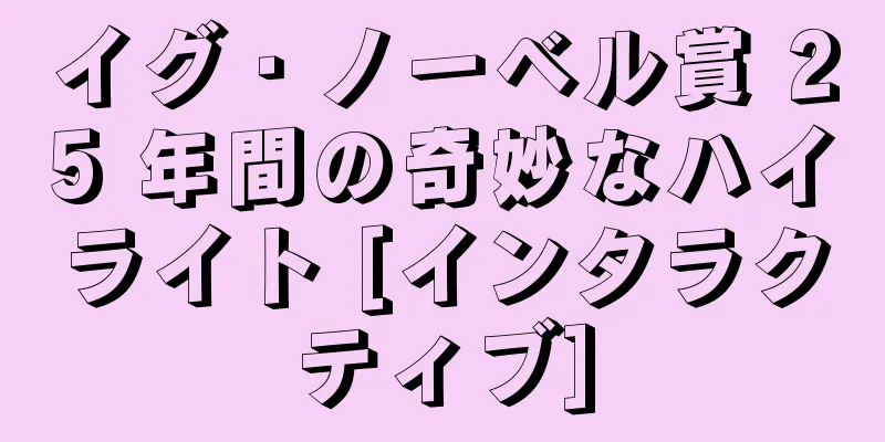 イグ・ノーベル賞 25 年間の奇妙なハイライト [インタラクティブ]