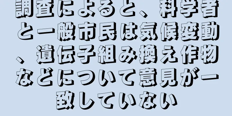 調査によると、科学者と一般市民は気候変動、遺伝子組み換え作物などについて意見が一致していない