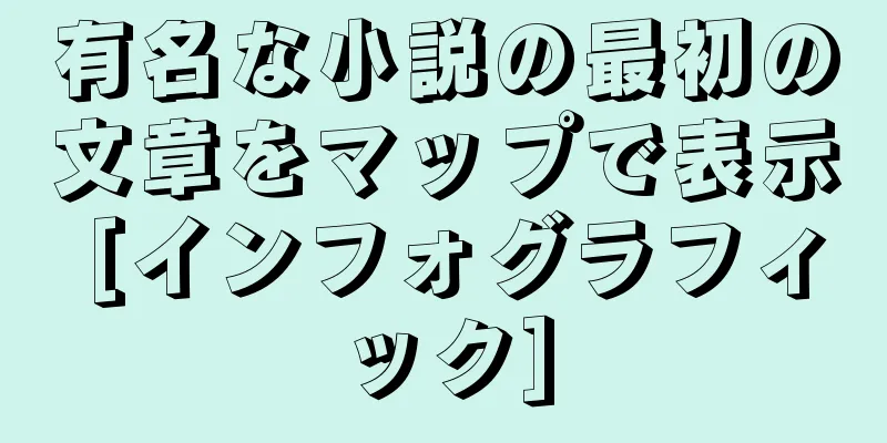 有名な小説の最初の文章をマップで表示 [インフォグラフィック]