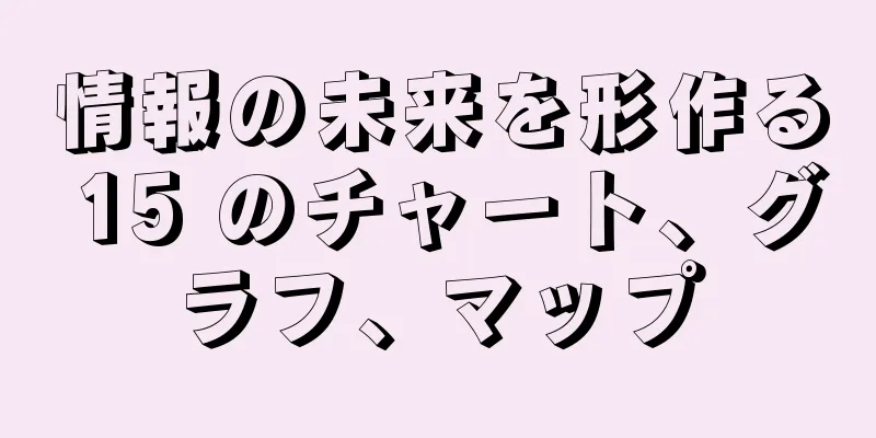 情報の未来を形作る 15 のチャート、グラフ、マップ