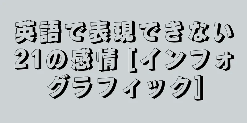 英語で表現できない21の感情 [インフォグラフィック]