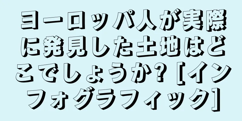 ヨーロッパ人が実際に発見した土地はどこでしょうか? [インフォグラフィック]