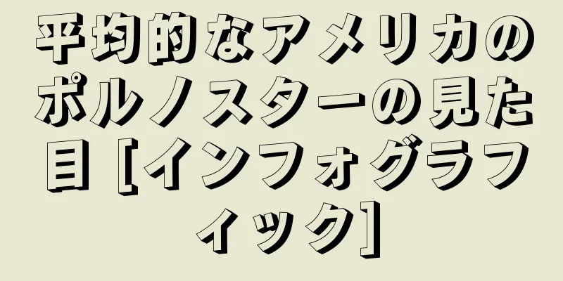 平均的なアメリカのポルノスターの見た目 [インフォグラフィック]