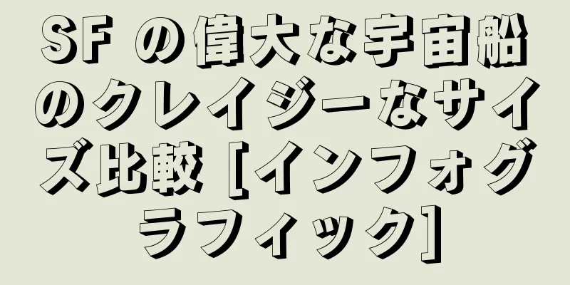 SF の偉大な宇宙船のクレイジーなサイズ比較 [インフォグラフィック]