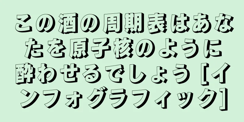 この酒の周期表はあなたを原子核のように酔わせるでしょう [インフォグラフィック]