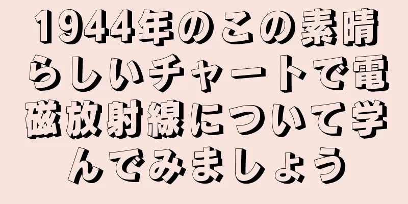 1944年のこの素晴らしいチャートで電磁放射線について学んでみましょう