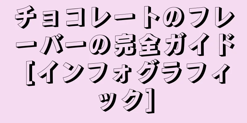 チョコレートのフレーバーの完全ガイド [インフォグラフィック]