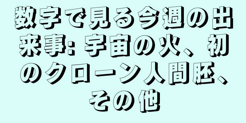 数字で見る今週の出来事: 宇宙の火、初のクローン人間胚、その他