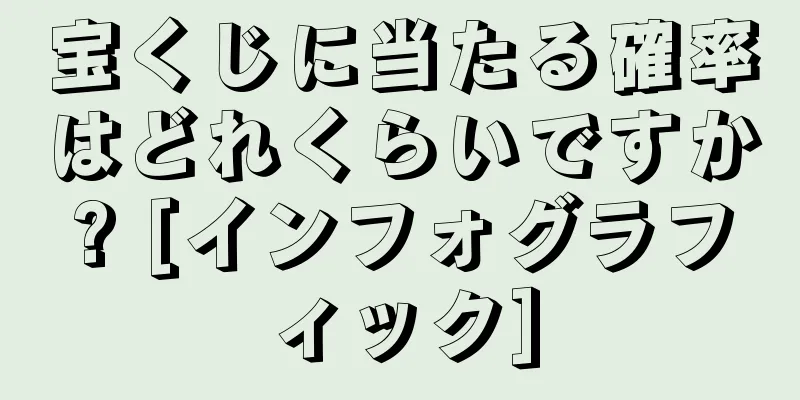 宝くじに当たる確率はどれくらいですか? [インフォグラフィック]