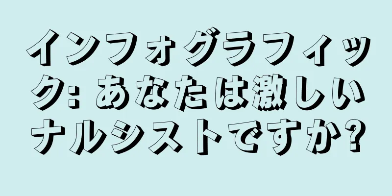インフォグラフィック: あなたは激しいナルシストですか?